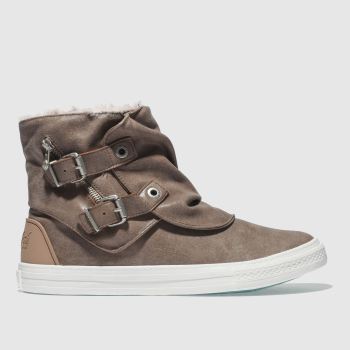 BLOWFISH BRONZE KOTO SHEARLING BOOTS BLOWFISH BRONZE KOTO SHEARLING BOOTS