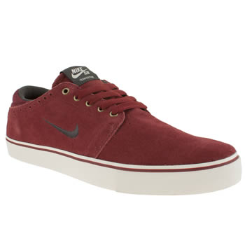 mens nike skateboarding burgundy team edition trainers mens nike skateboarding burgundy team edition trainers