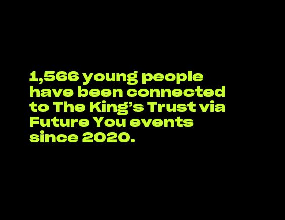 Image with black background and green text showing how 1,566 young people have been connected to The King’s Trust since 2020.