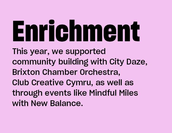 Pink box describing community support through events and collaborations with creative organizations and Mindful Miles.