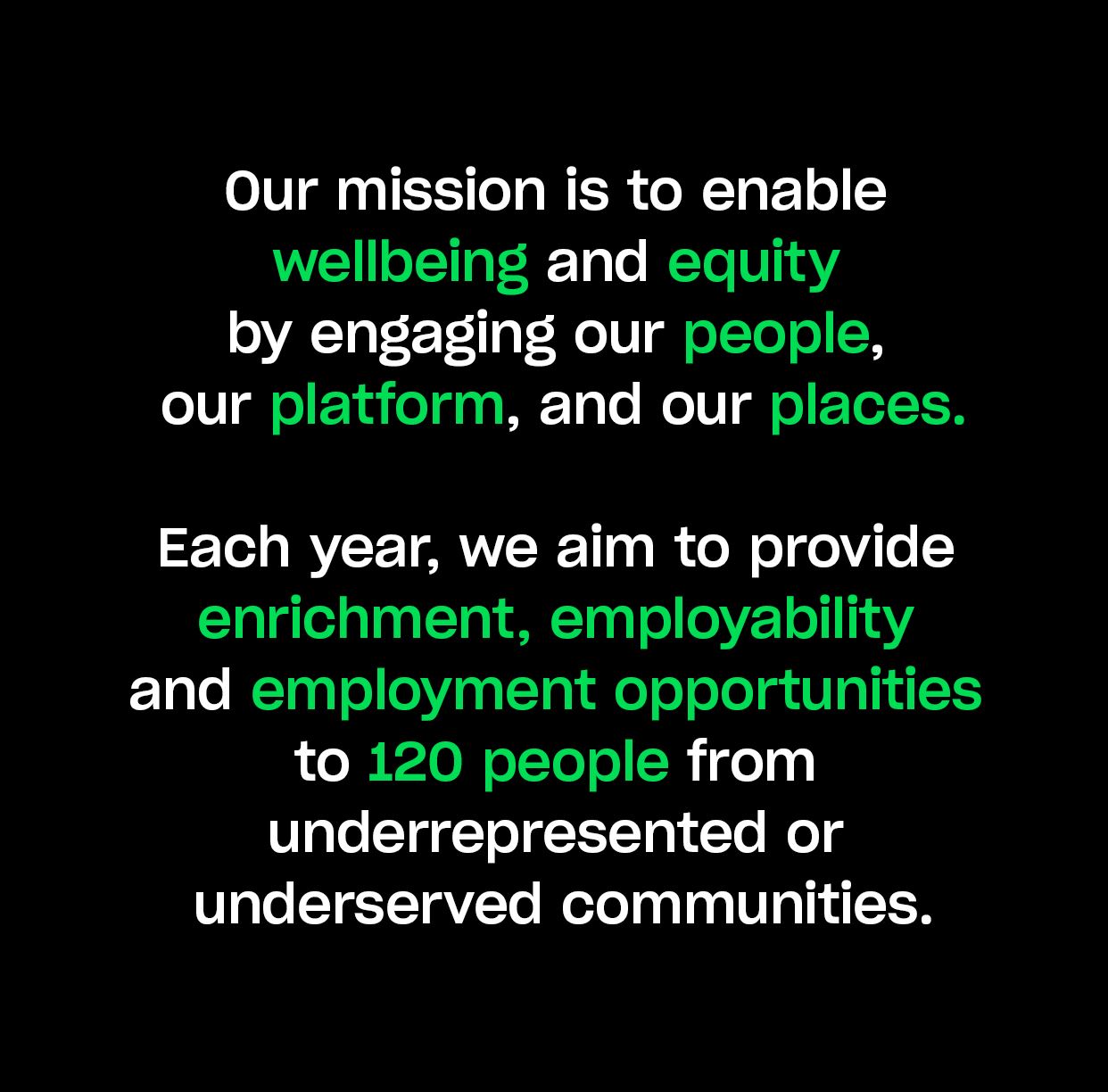 White text on a black background stating a mission to enable wellbeing and equity, and provide 120 opportunities annually for underrepresented communities.