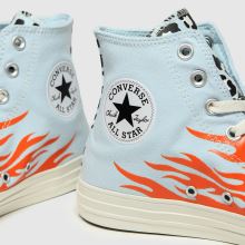 converse pale blue precious metals ox trainers
