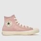 White & Pink