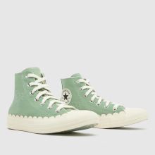 Converse All Star Hi,2 of 4