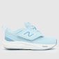 Pale Blue