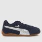 Navy Multi