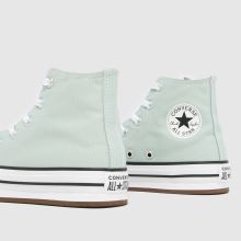 Converse All Star Hi EVA Lift,4 of 4