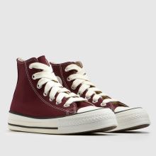 Converse Chuck Taylor Throwback Hi,2 of 4