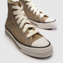 Converse Chuck Taylor Throwback Hi,3 of 4