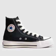 Converse All Star Throwback Hi,1 of 4