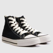 Converse All Star Throwback Hi,2 of 4
