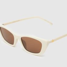 AIRE Titania Sunglasses,3 of 4